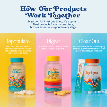 Daily Capsules for Smooth, Stress-Free Poops