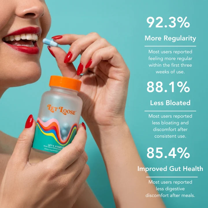 Daily Capsules for Smooth, Stress-Free Poops
